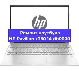 Замена кулера на ноутбуке HP Pavilion x360 14-dh0000 в Перми